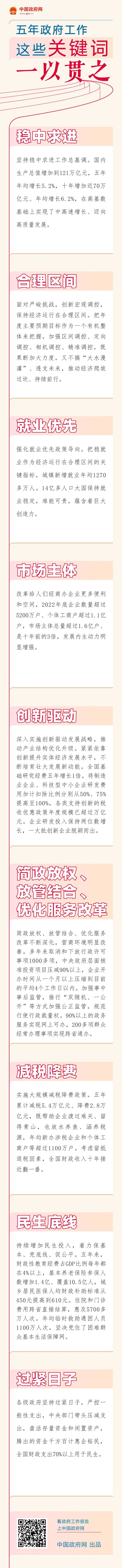 關(guān)鍵詞.jpg