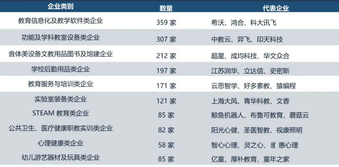 企業(yè)類別.jpg